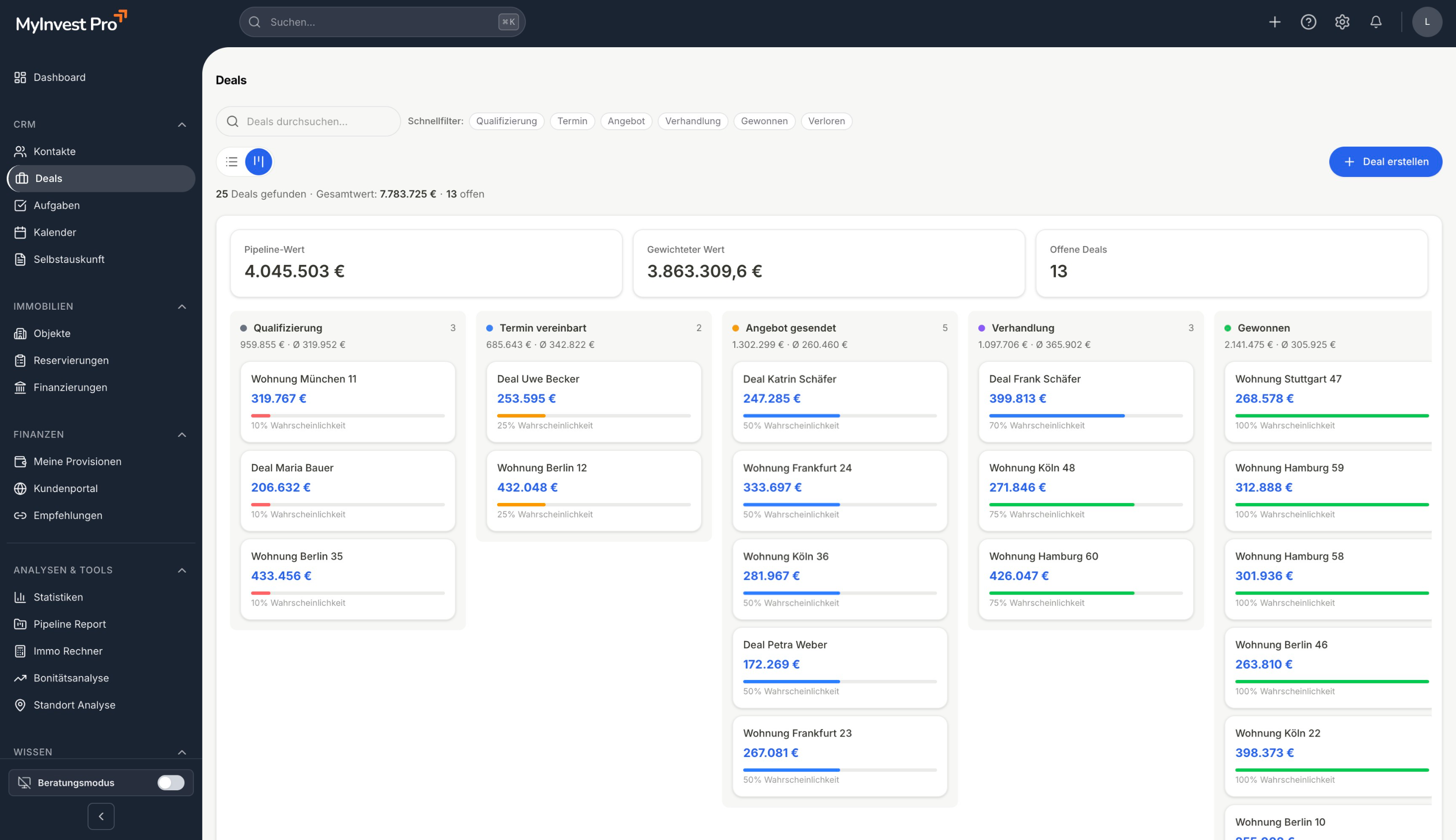 Zentralisierte Kundenkommunikation verknüpft mit Profil und Deals